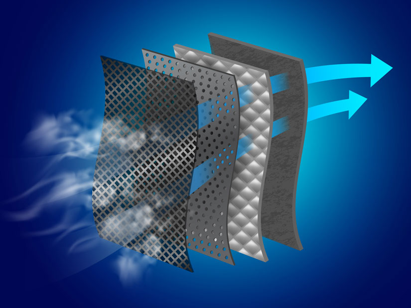 filteri za preciscavanje vazduha